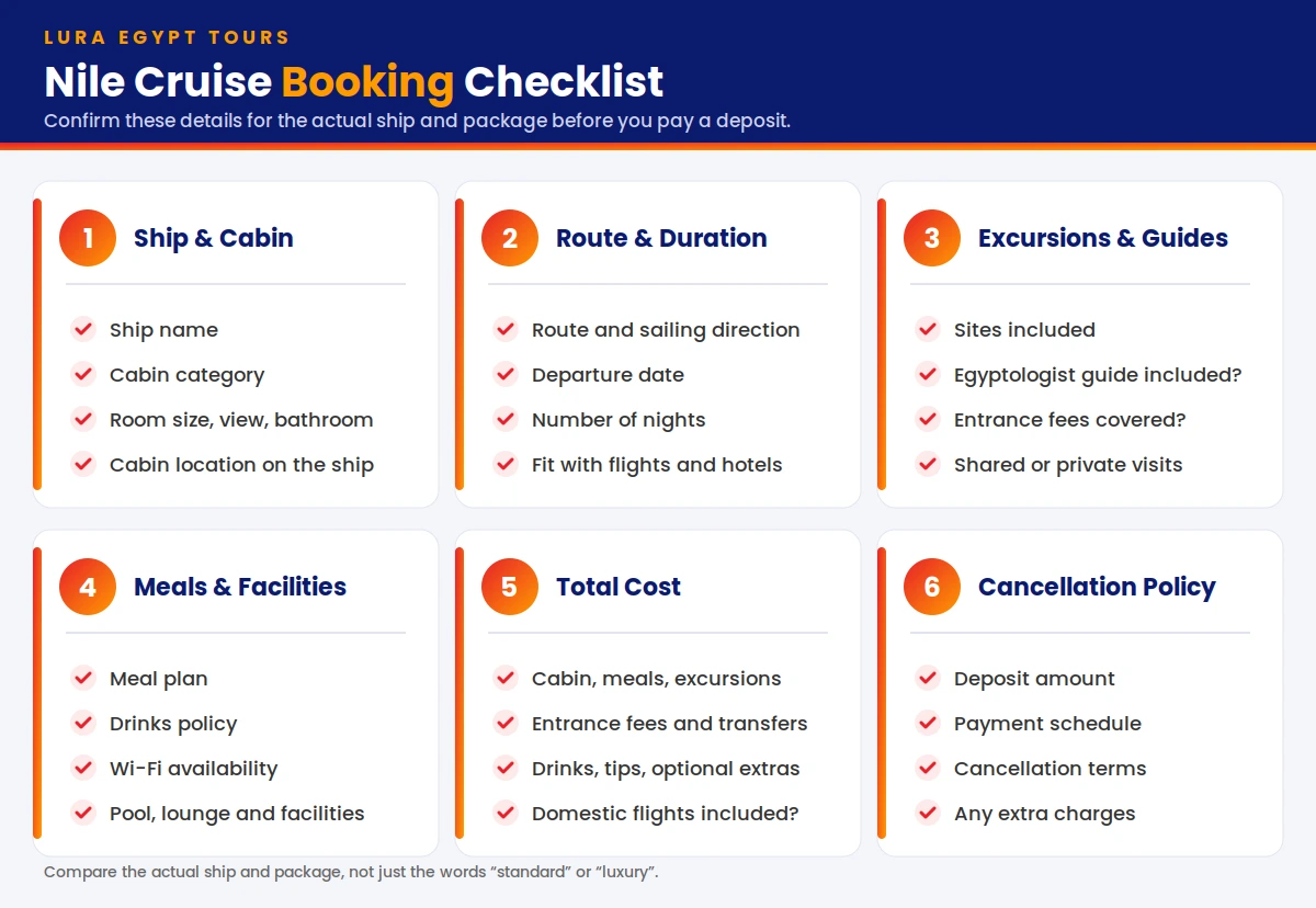 nile cruise booking checklist 
